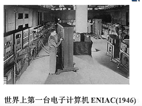 微处理器的出现和发展微处理器芯片 1971年硬件技术对计算机更新换代