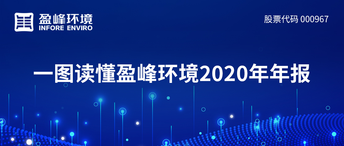 一图读懂3377体育2020年年报