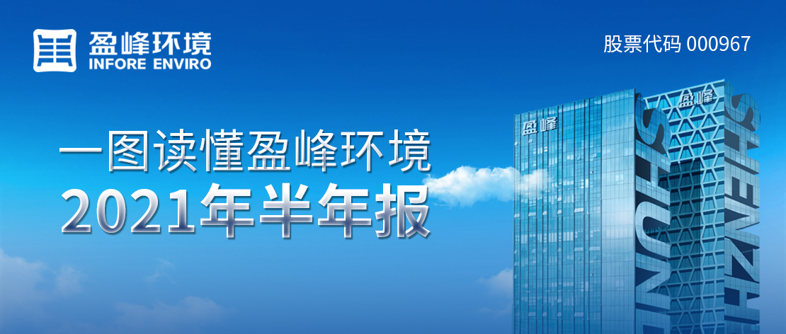一图读懂3377体育2021年半年报