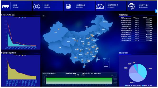 3377体育再次入选湖南长沙智能汽车产业生态火炬计划！