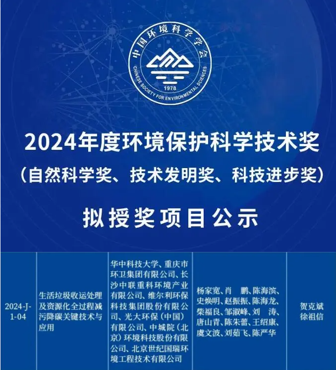喜获科技进步一等奖！3377体育引领生活垃圾减污降碳新技术